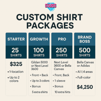Starter – 25 Custom Shirts